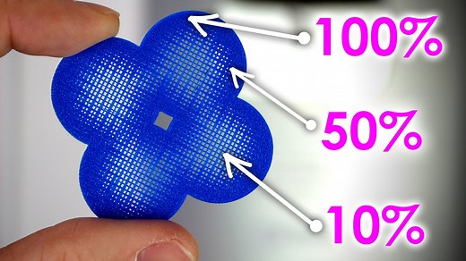 Gradient Infill for 3D Prints — CNC Kitchen