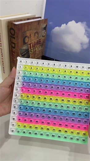 Multiplication Formula Practice Math Game, Portable 12x12 Times Table