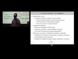 Using SSL/TLS - Thomas Herlea