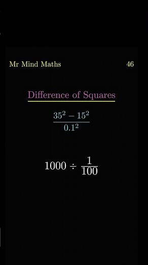 Difference of Squares Explained in Simple Steps
