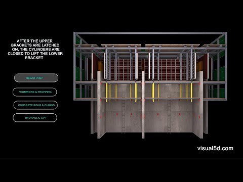 Jumpform: Slipform animation sequence