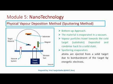 Physical Vapour Deposition Method (Resistive method and Sputtering method)