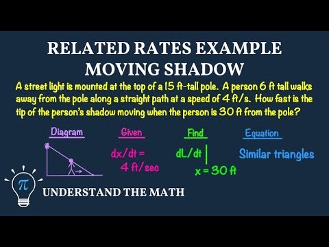 Related Rates | Shadow Problem Example in Calculus
