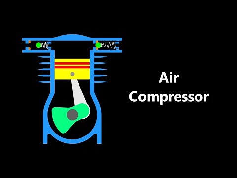 Reciprocating Piston Air Compressor Animation