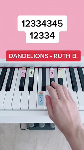 Easy Piano Tutorial for Dandelions by Ruth B.