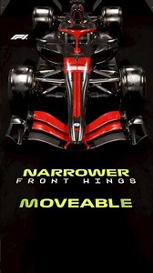 Meet The 2026 Evolution Of Formula 1 🤩