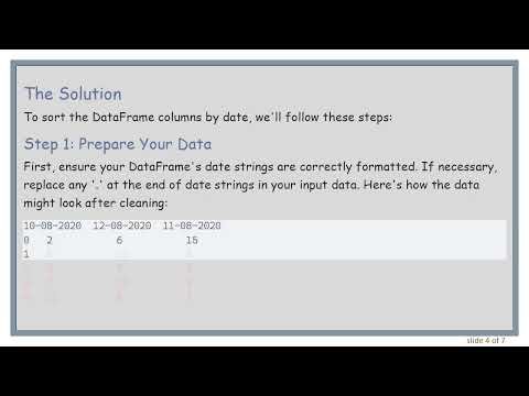 Sorting a Pandas DataFrame's Column Index by Date