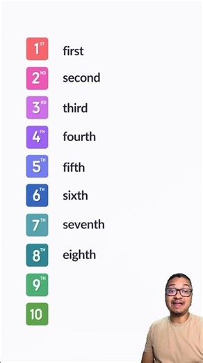 Everyone Gets These Ordinal Numbers Wrong #englishLearning #esl