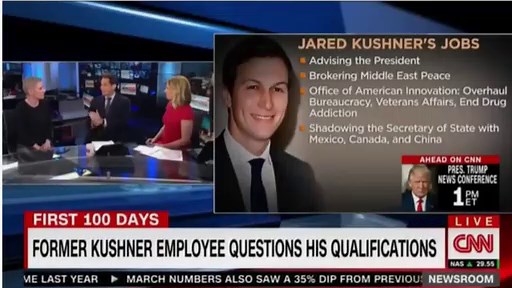 CNN Free Streaming - CNN News Live Streaming on Livenewsair