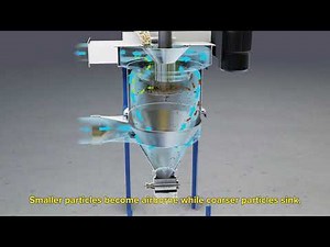 SuperFine Air Classifier