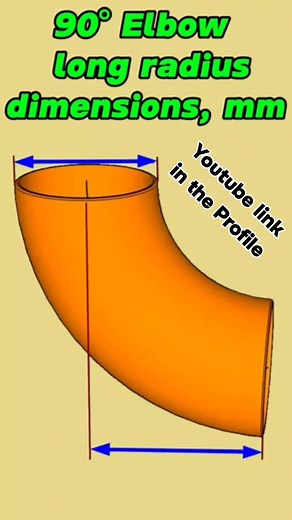 #pipingvideo #piping #welding #welder #pipingengineering #fabrication #constraction #engineering #engineer #trend #viral #trendvideo #popularvideo #viralvideo #pipe #shorts #short #youtubeshorts #pipefitter #tigwelding #pipewelding #isometrics #iso #piper #pipeline #education #educational #educationalvideo