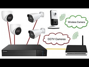 Wireless Camera for CCTV DVR Solution