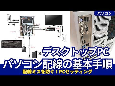 A clear explanation of how to wire a desktop computer! A must-read for those worried about connec...