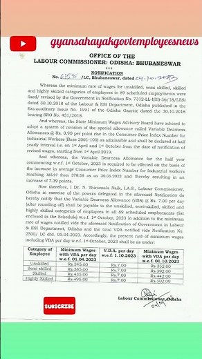 Revised Minimum wages 2023| Minimum wages in India #minimumwages