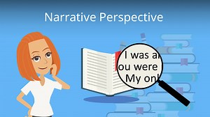 Narrative Perspective • Erzählperspektive Englisch