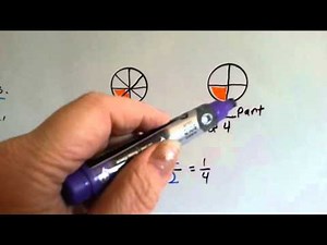 Grade 4 Math 6.3, Fractions, Simplest Form & Reduced Using Factors