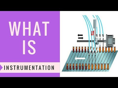What is Instrumentation?
