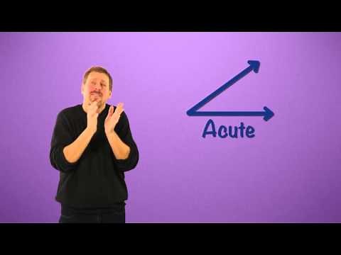 Finding Right, Acute, and Obtuse Angles: Grade 4 Module 4 Lesson 2
