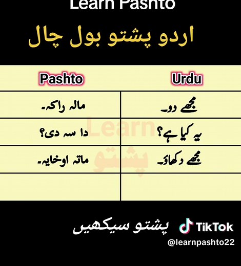 Learn Pashto #Learning #pashtotranslate #account #learning #learnpashtolanguage #pashtolearning #pashto #pashto #foryou #1million #fy #online #pashtoclasses #viral #trending #acount