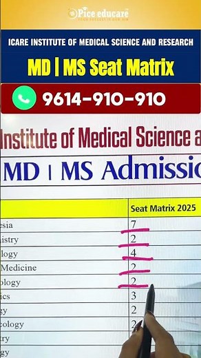 🎓 MD | MS Admission 2025 – ICARE Institute of Medical Science & Research, Haldia