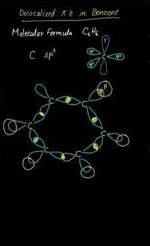 Delocalised pi electrons in Benzene