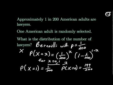 Introduction to the Bernoulli Distribution