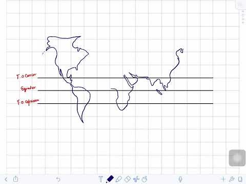 Draw the world map- step by step process explained