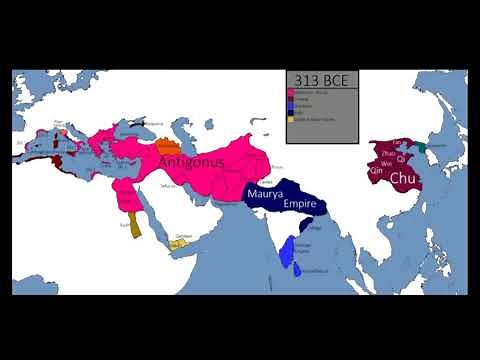 The history of the world (Every Year)