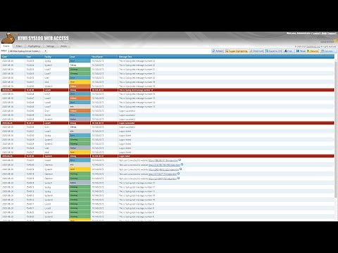 SolarWinds Kiwi Syslog Server Overview