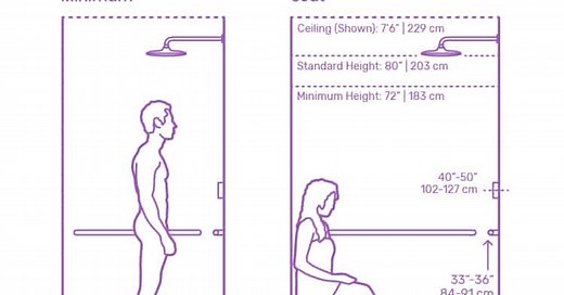 Standard Walk-In Shower Dimensions (with Photos)