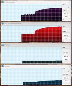 GPU fans randomly spinning at max speed for a few seconds