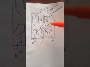 SIMCARD HACK DISCOVERED TRICKS