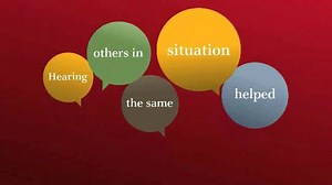 Lilly International Diabetes Conversation Map® Program