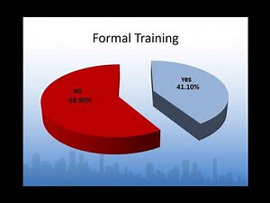 Supervisors are the Key to every Contact Center