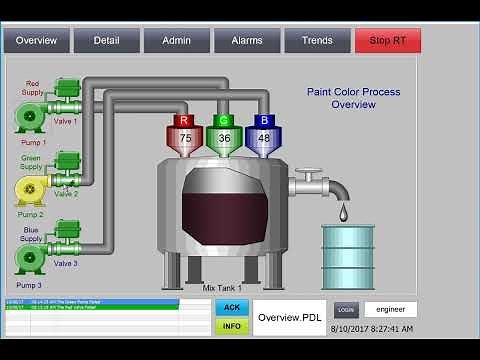 WinCC V7.4 Step by Step #1: Here's the App you will create! 😁 Learn SCADA Programming #WinCCGURU
