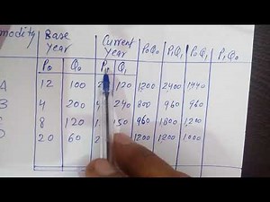 STATISTICS ...Fisher's Ideal Index Number