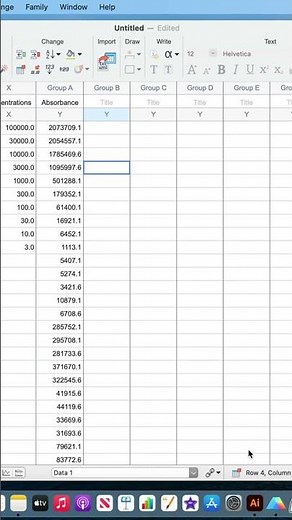 ELISA data calculation using GraphPad Prism #education #tutorial