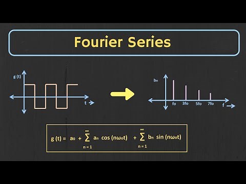 Introduction to Fourier Series | Trigonometric Fourier Series Explained