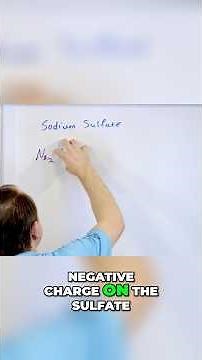 Where do Atoms go when they Dissolve?