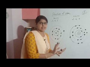 Atomic Structure CBSE/ICSE Class 7