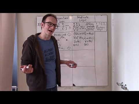 Logic - Introduction to Natural Deduction in Predicate Logic