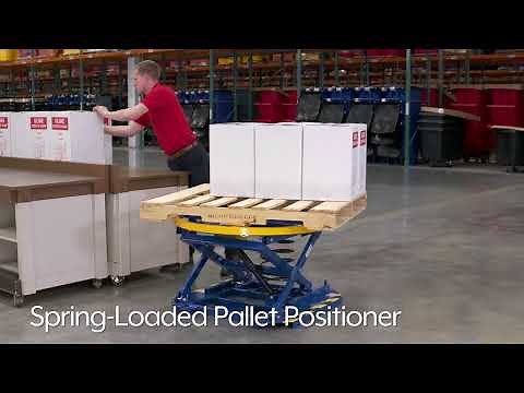 Spring-Loaded Pallet Positioner