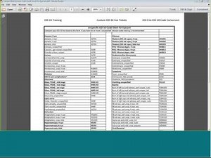 Example of a one-page ICD 10 Cheat sheet for Ophthalmology and Optometry