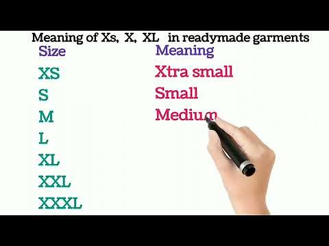 Size Chart Meaning | Meaning of M , L, XL in Garments | Full Form of XS, S, M, L, XL, XXL Size