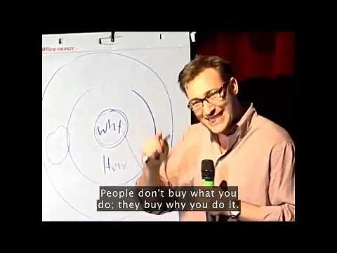 Simon Sinek Start With Why