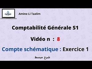 Compte schématique : Exercice 1