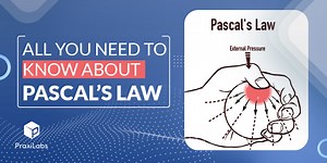 Pascal's Law: 5 Things to Know about this Powerful law!