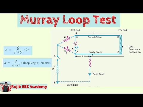 Murray Loop Test || Power System Analysis