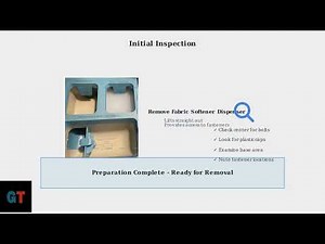 How to Take Out Agitator from GE Washer – Simple DIY Removal Tutorial