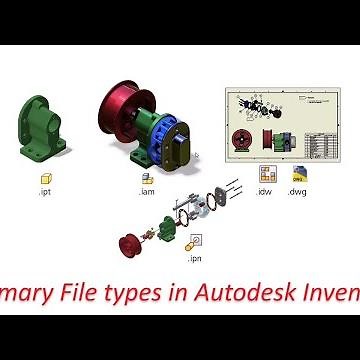 Primary File types in Autodesk Inventor